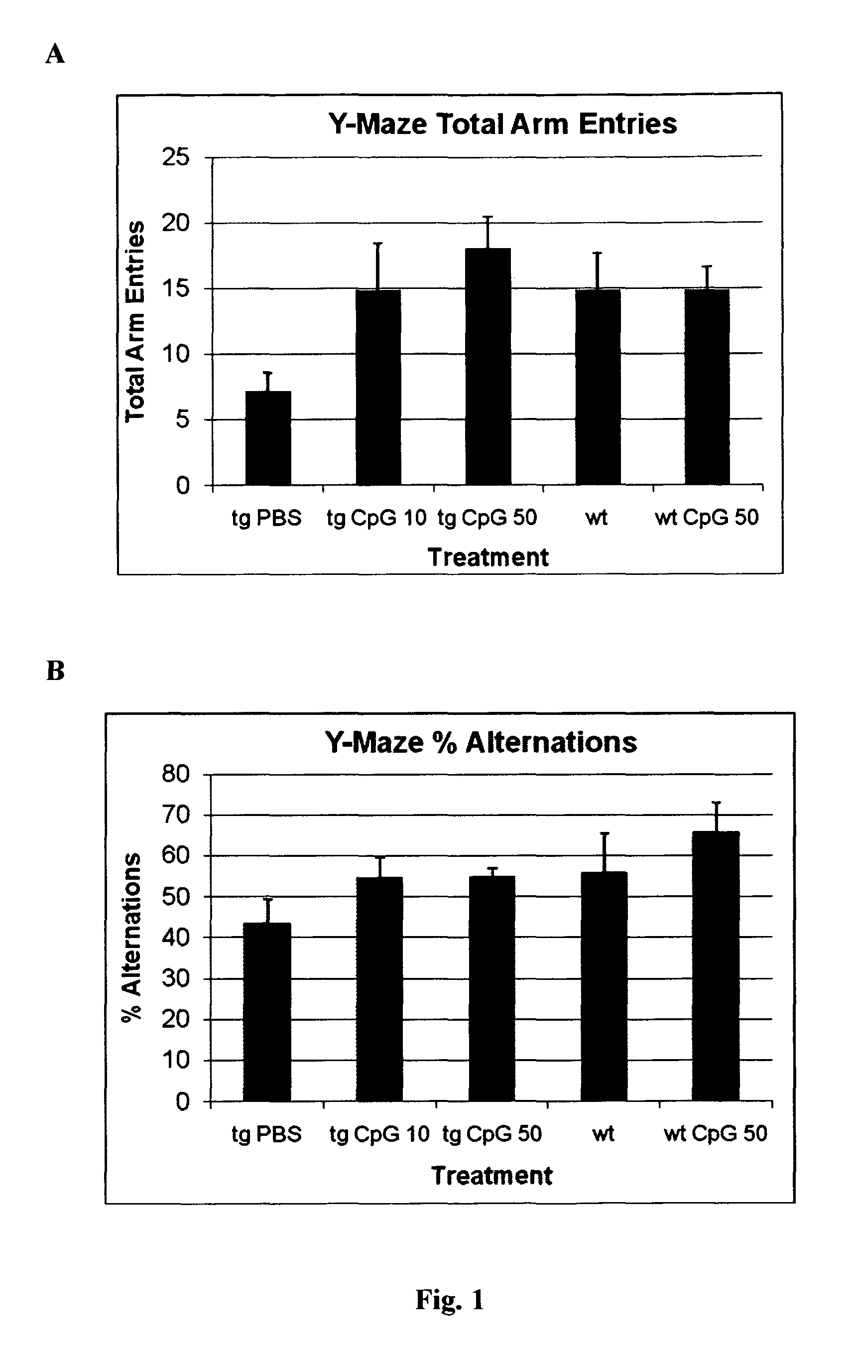 Method of providing patient specific immune response in amyloidoses and protein aggregation disorders