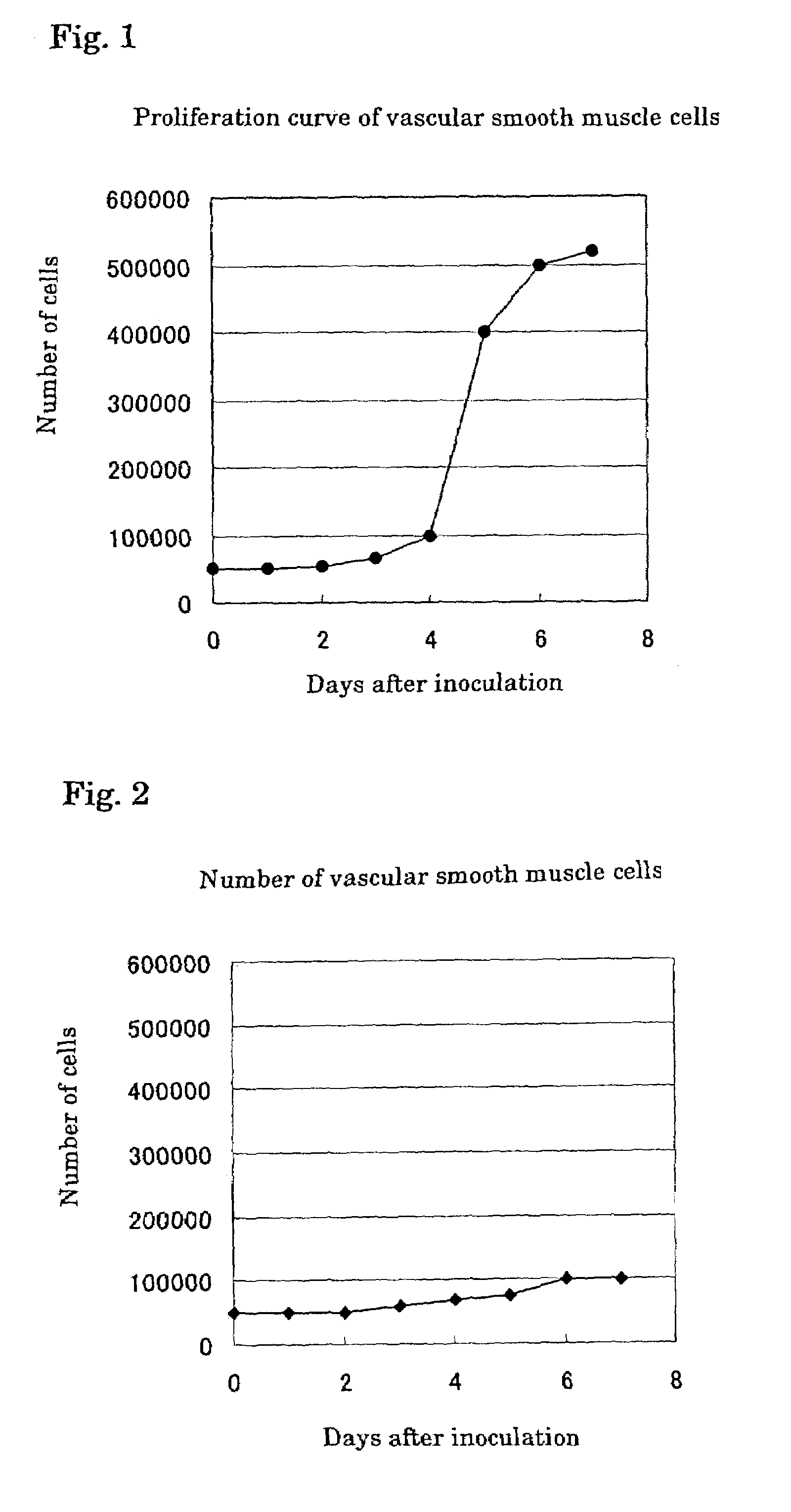 Liposome containing hydrophobic iodine compound