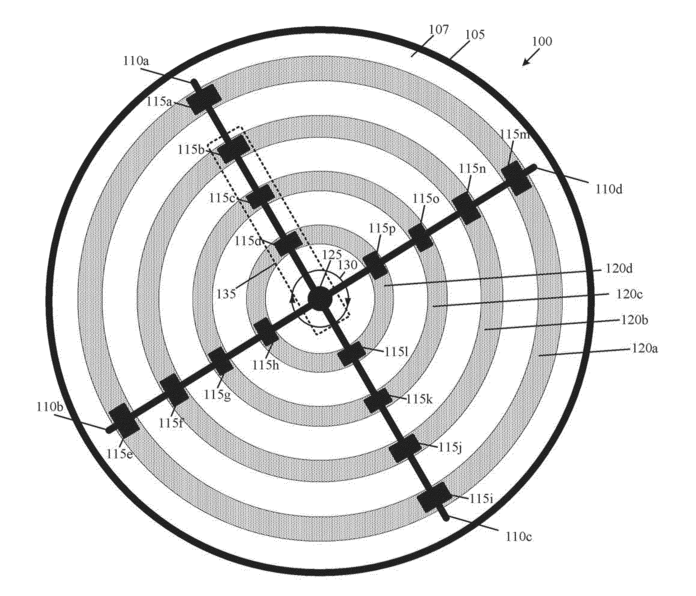 Thin film systems and methods for using and making same