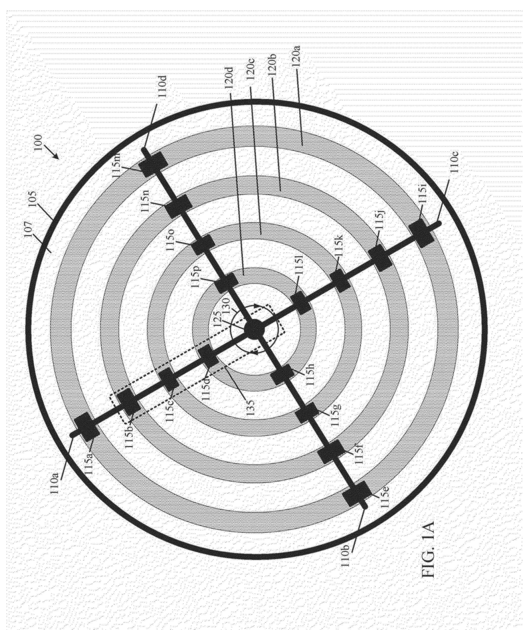 Thin film systems and methods for using and making same