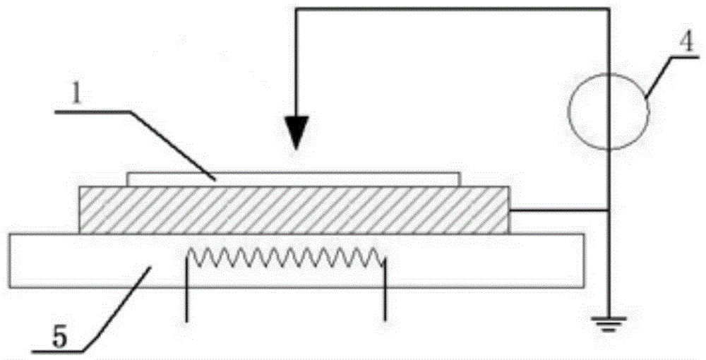 Preparation method for patterned thin film electret