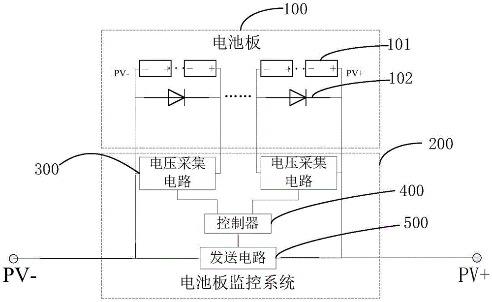 Data uploading method for solar panel monitoring system and solar panel monitoring system