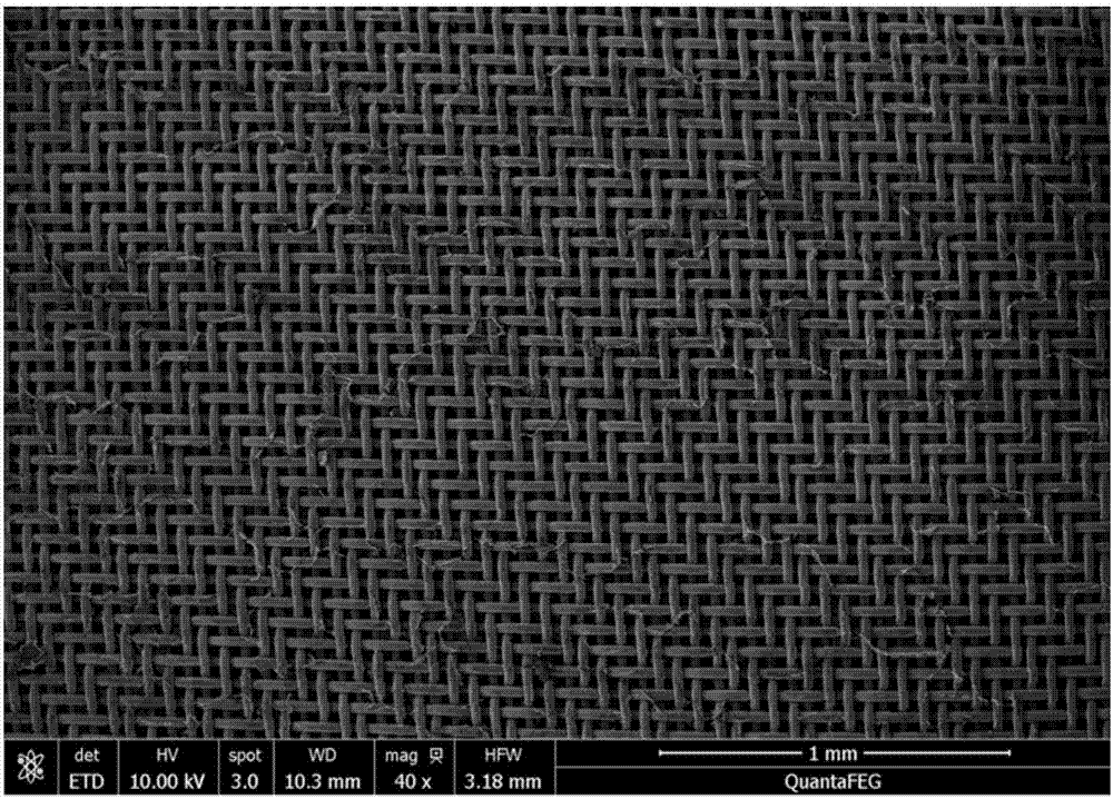 Underwater oil-adsorption-resistant oil-adhesion-resistant material, membrane, and coating, and preparation method and application thereof