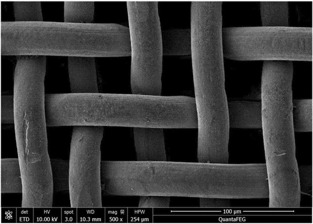 Underwater oil-adsorption-resistant oil-adhesion-resistant material, membrane, and coating, and preparation method and application thereof