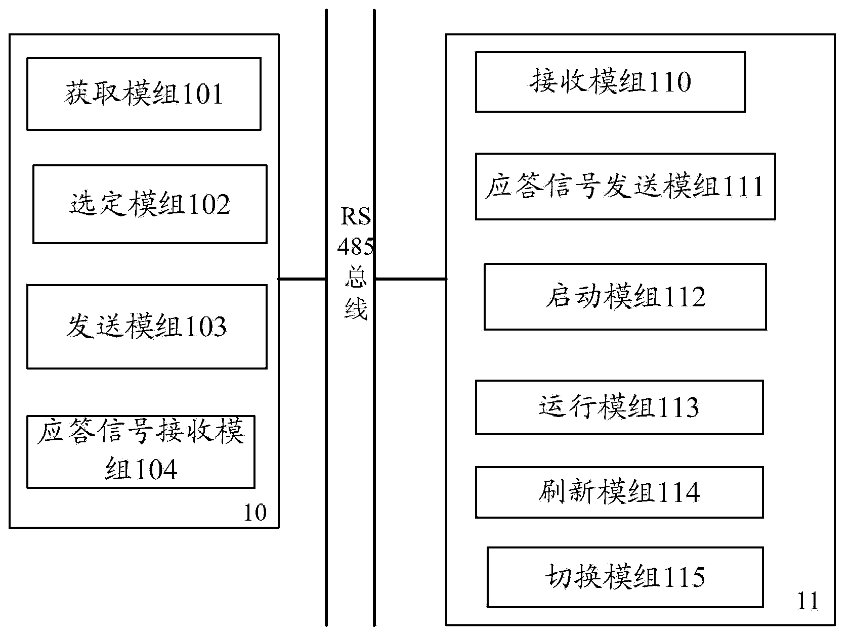 Online upgrading system and method