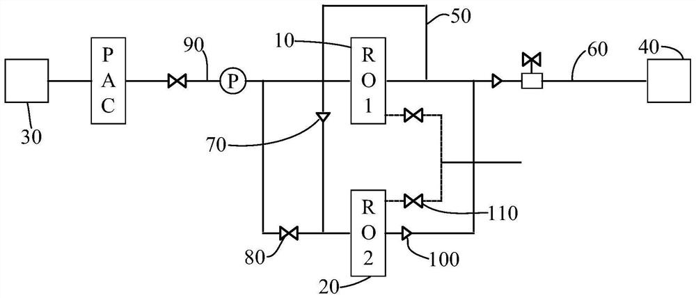 Water purification system and water purification equipment