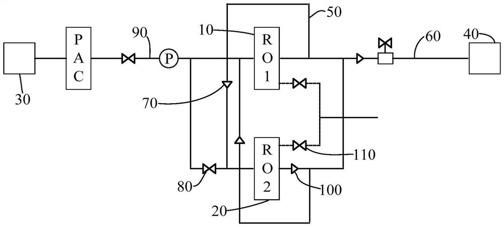 Water purification system and water purification equipment