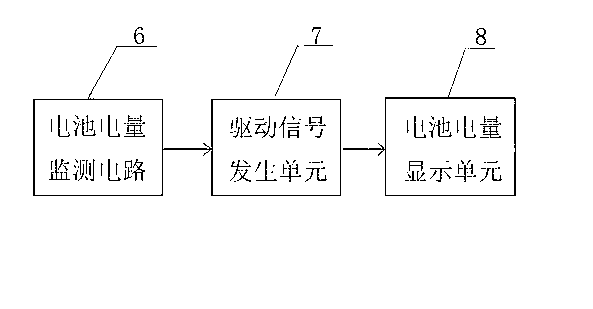 Method capable of displaying real-time electric quantity state and electronic scale