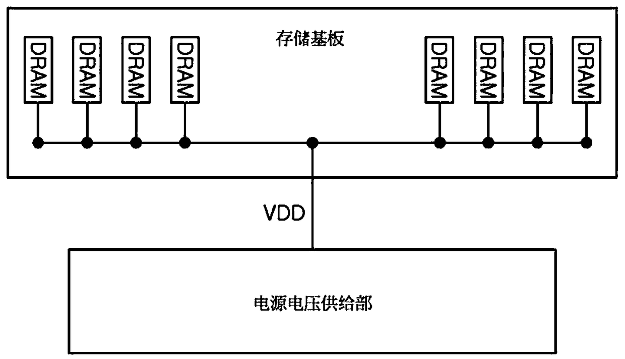 Memory chip, memory device and memory system comprising same device