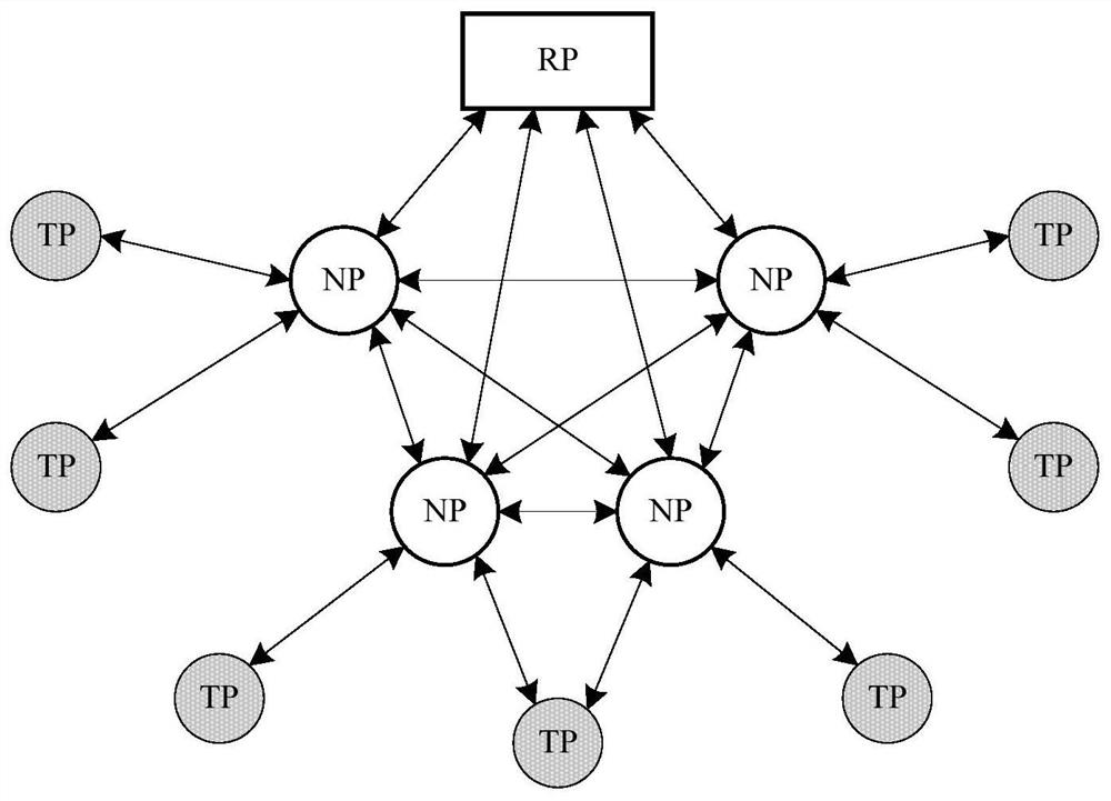 Wireless local area network system for underground power station