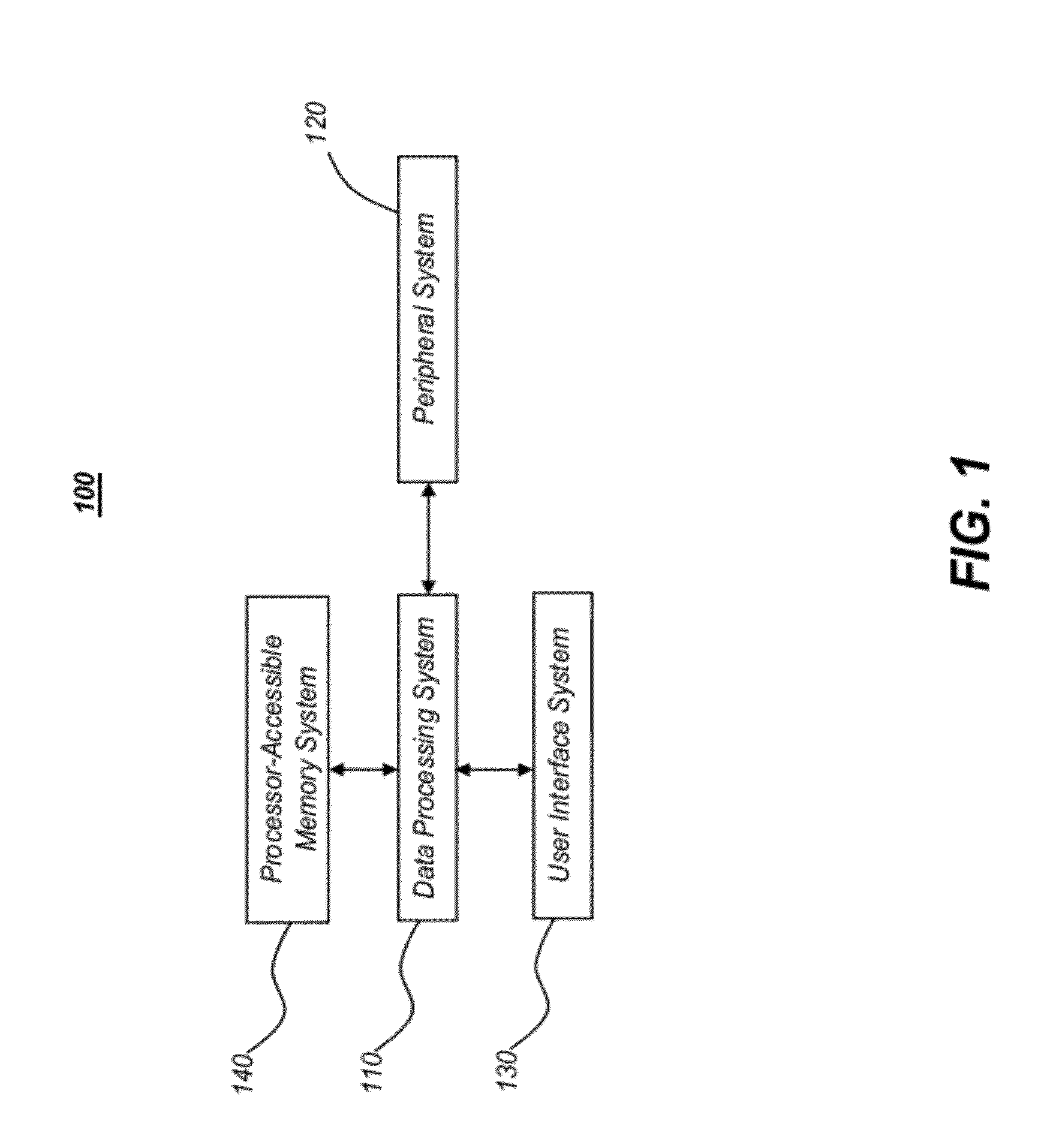 Method for media reliving playback