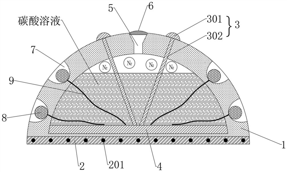 Fireproof treatment process for steel structure