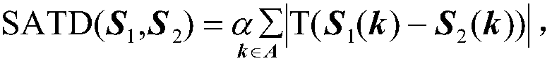 Video Steganalysis Method Based on Motion Vector Rate-Distortion Performance Estimation