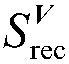 Video Steganalysis Method Based on Motion Vector Rate-Distortion Performance Estimation