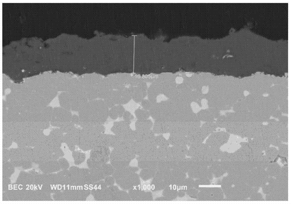 Method for preparing Al coating on surface of sintered NdFeB by adopting detonation spraying