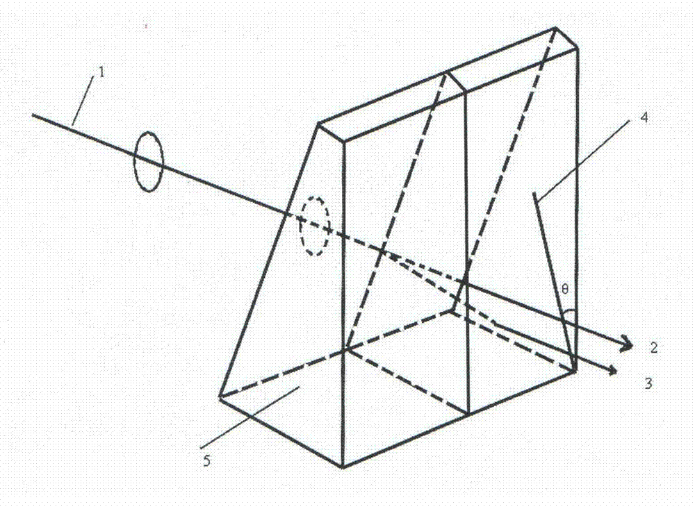 Compound calcium borate, calcium borate optical crystal, preparation method of calcium borate optical crystal, and uses of calcium borate optical crystal