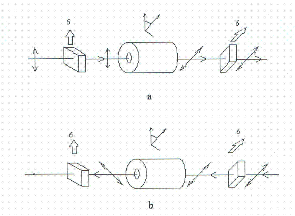 Compound calcium borate, calcium borate optical crystal, preparation method of calcium borate optical crystal, and uses of calcium borate optical crystal