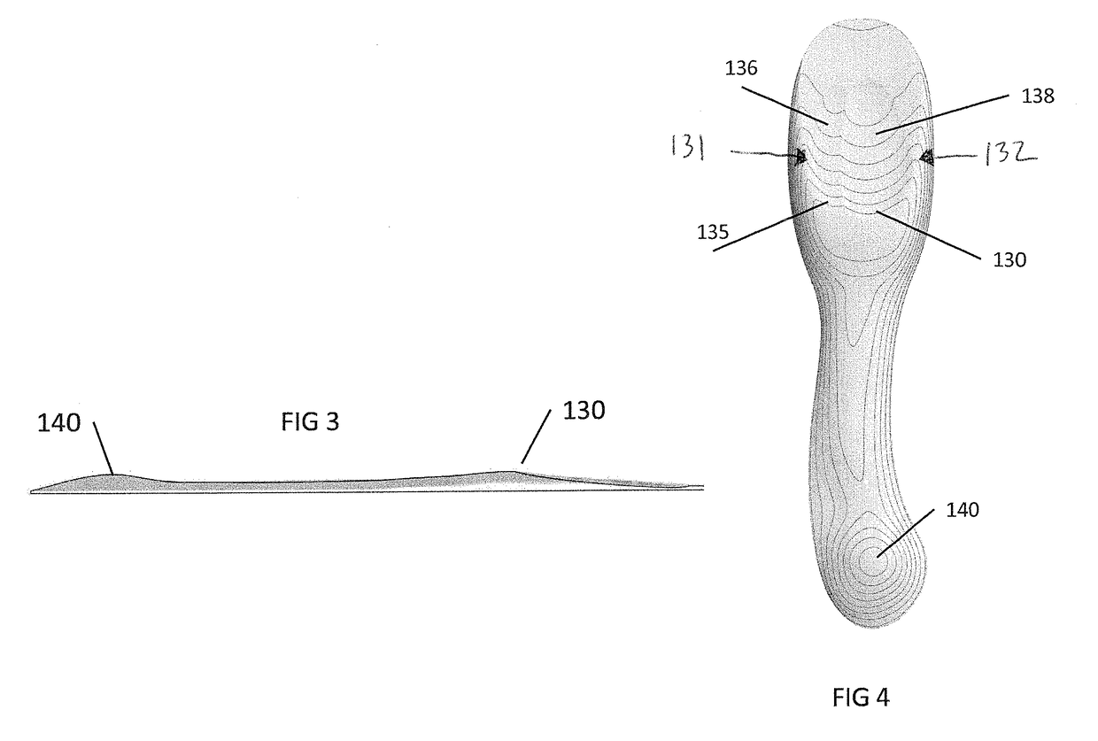 Device for high-heeled shoes and method of constructing a high-heeled shoe