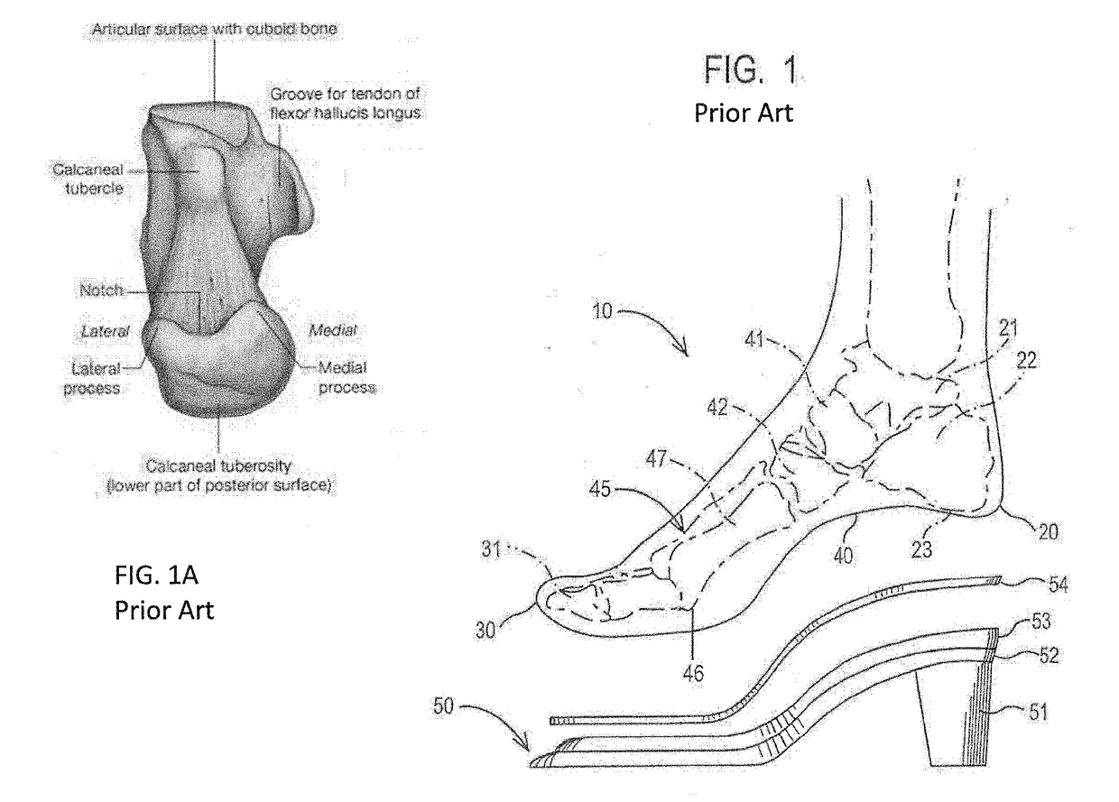 Device for high-heeled shoes and method of constructing a high-heeled shoe