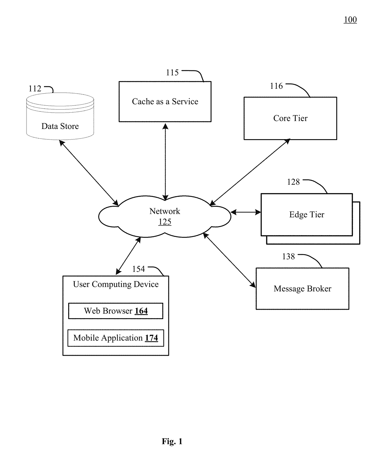 Reducing latency by caching derived data at an edge server