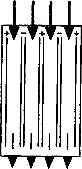 Free flow electrophoresis apparatus