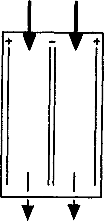 Free flow electrophoresis apparatus