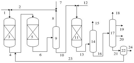 A hydrogenation process for producing API III+ base oil from Fischer-Tropsch synthetic oil