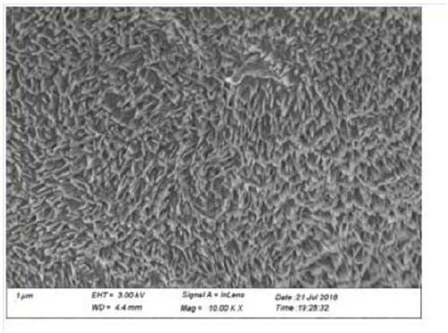 Preparation methods for metal/black phosphorus nanosheet composite material, black phosphorus and black phosphorene