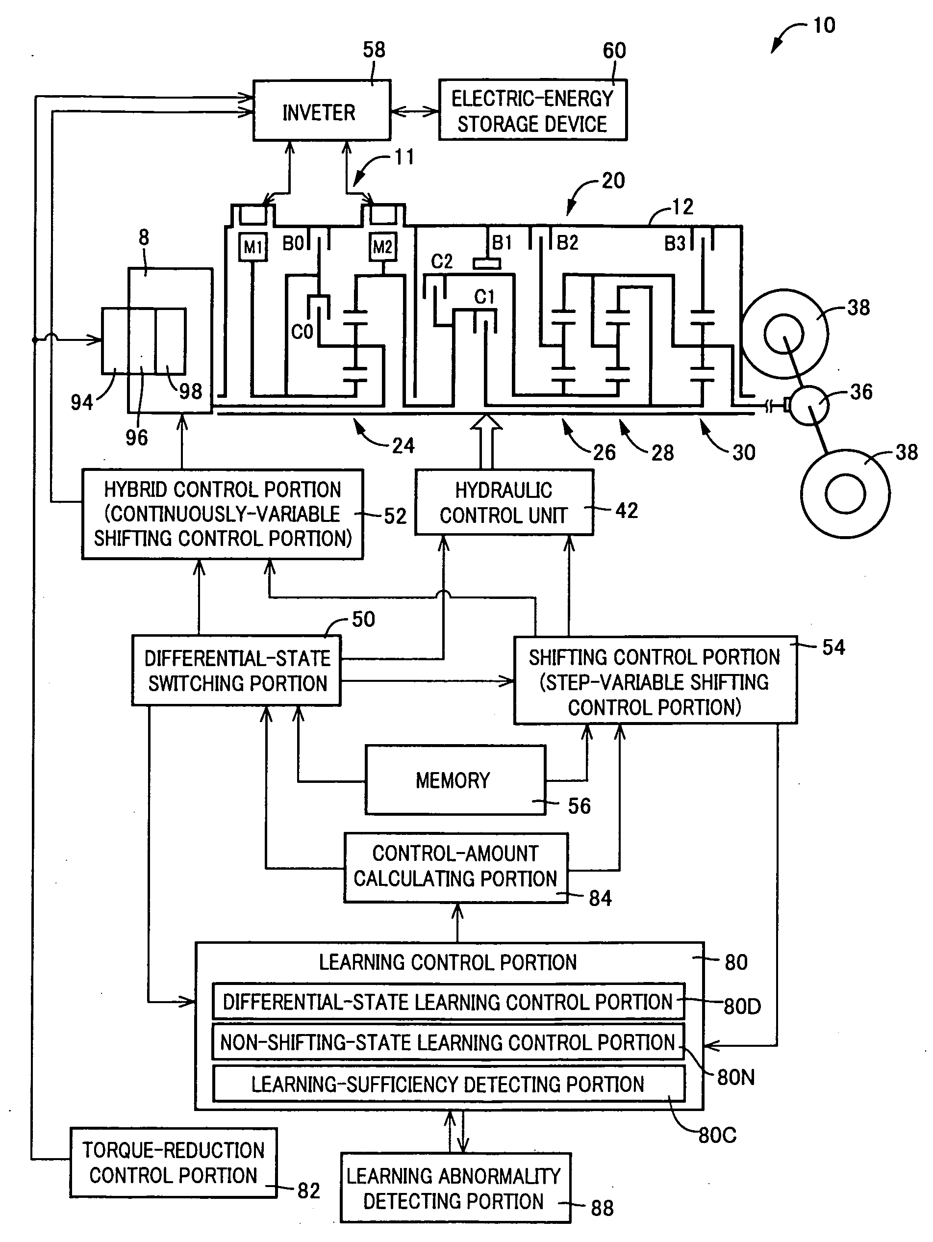 Control apparatus for vehicular drive system