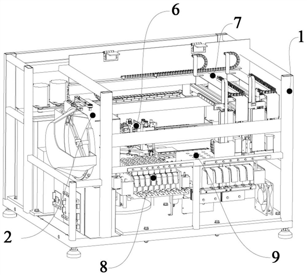 A fully automatic coagulation analyzer and its analysis method