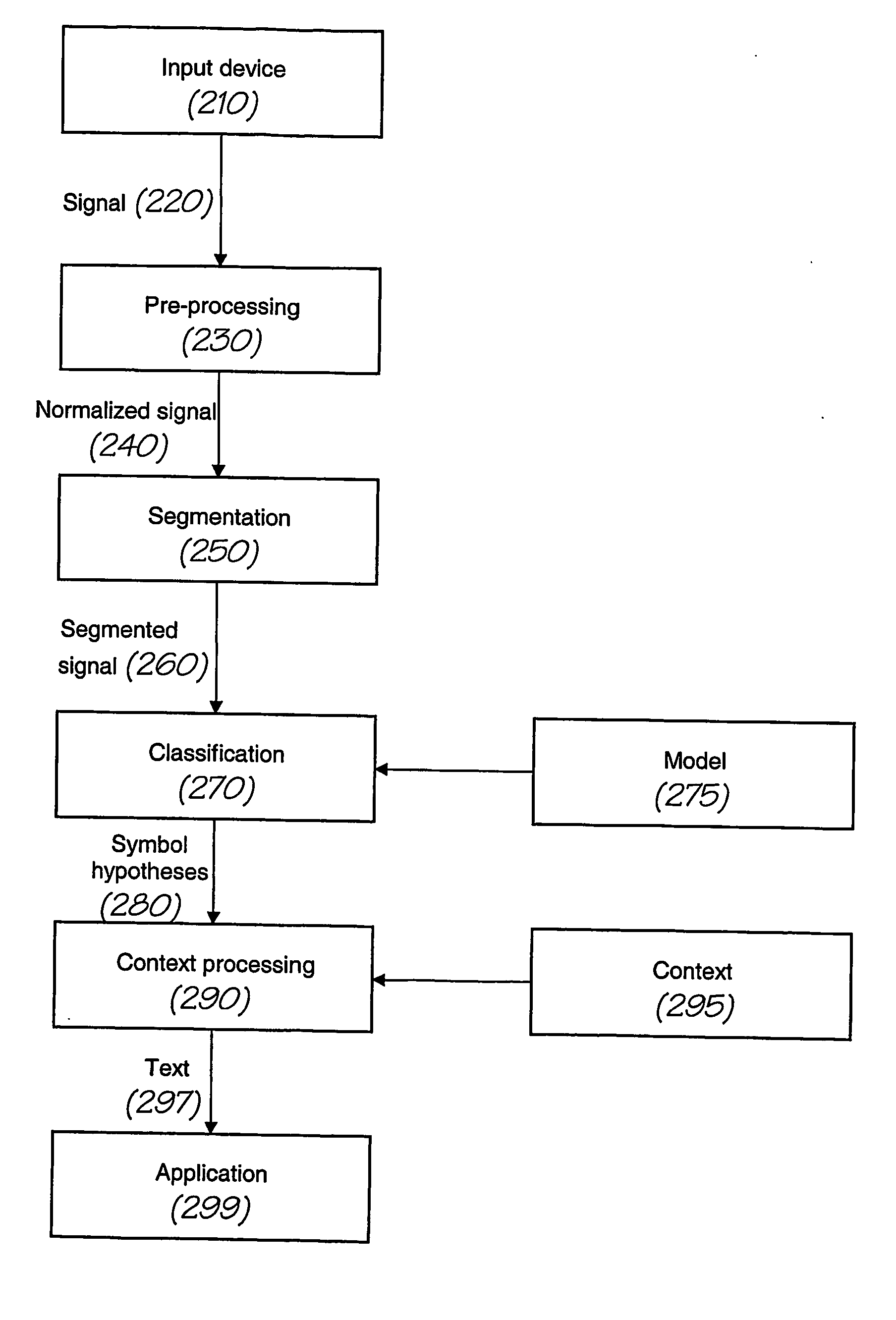 Natural language recognition using distributed processing