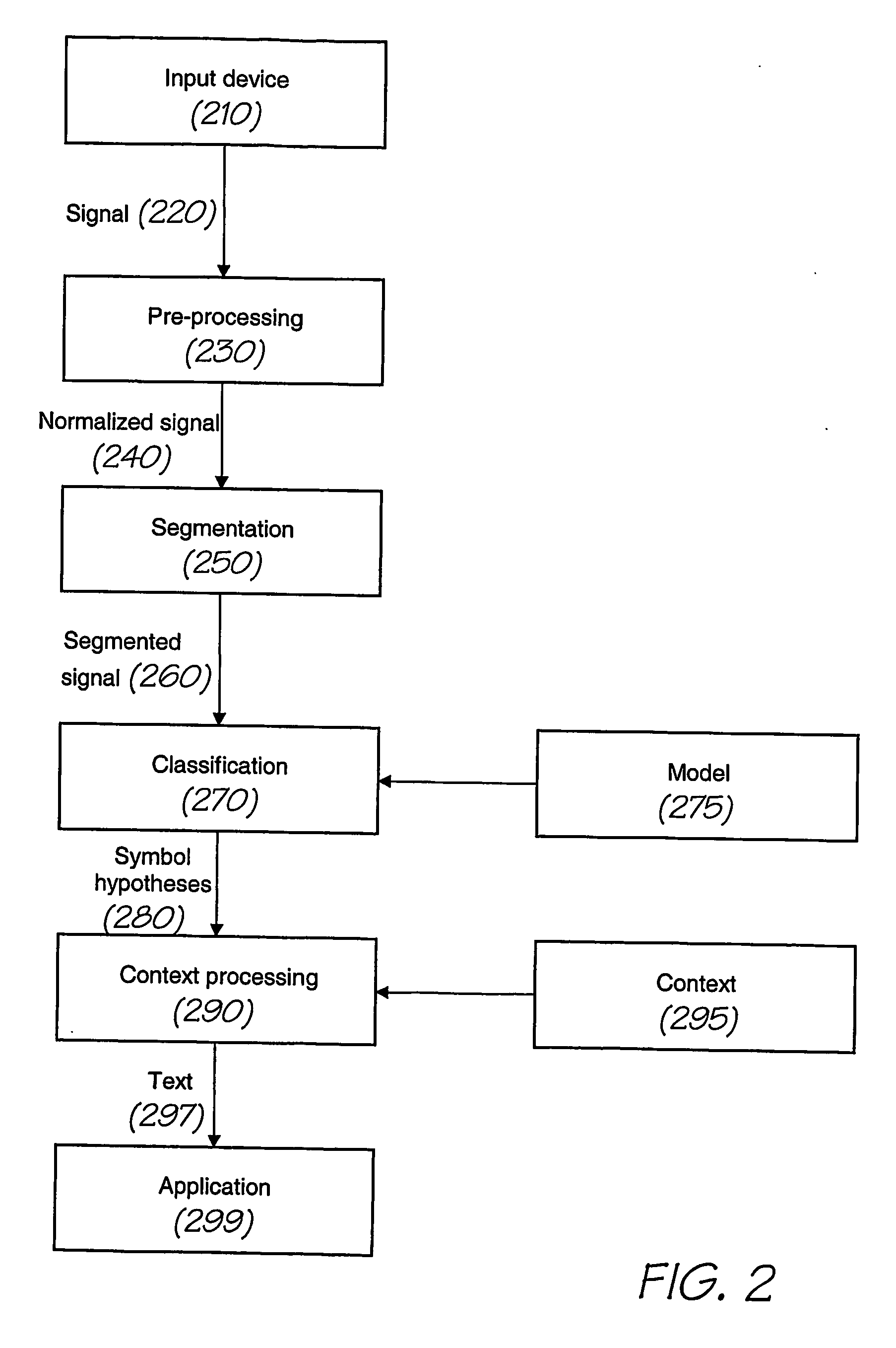 Natural language recognition using distributed processing