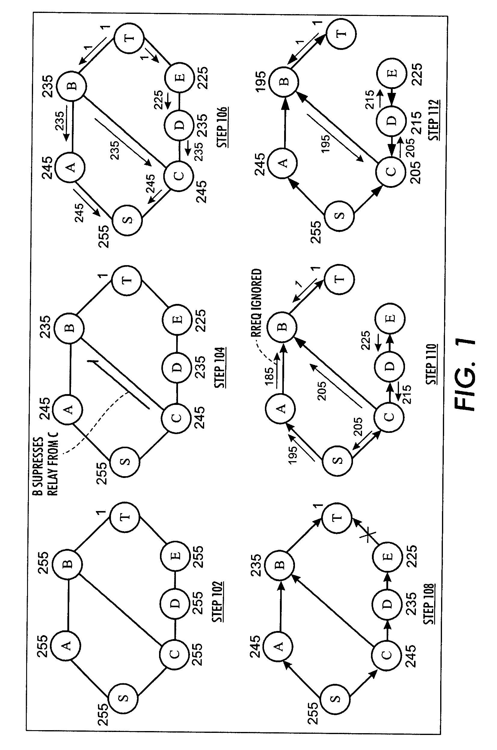 Method and system for loop-free ad-hoc routing