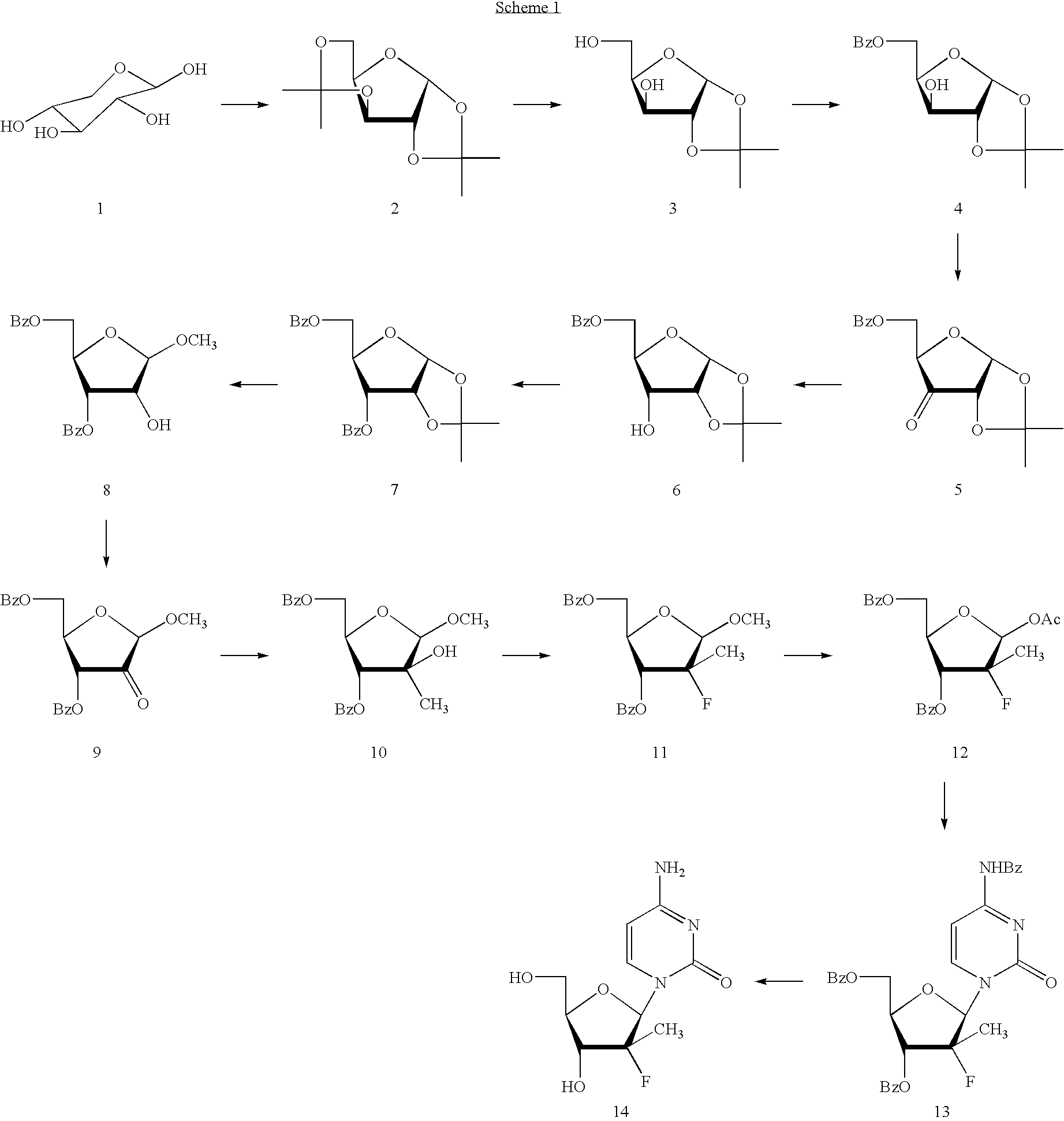 Preparation of alkyl-substituted 2-deoxy-2-fluoro-D-ribofuranosyl pyrimidines and purines and their derivatives