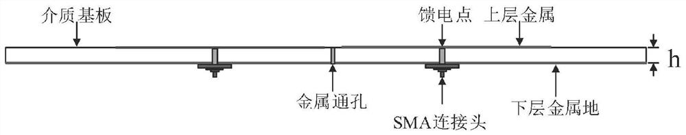 Low-profile miniaturized decoupling structure based on patch MIMO antenna