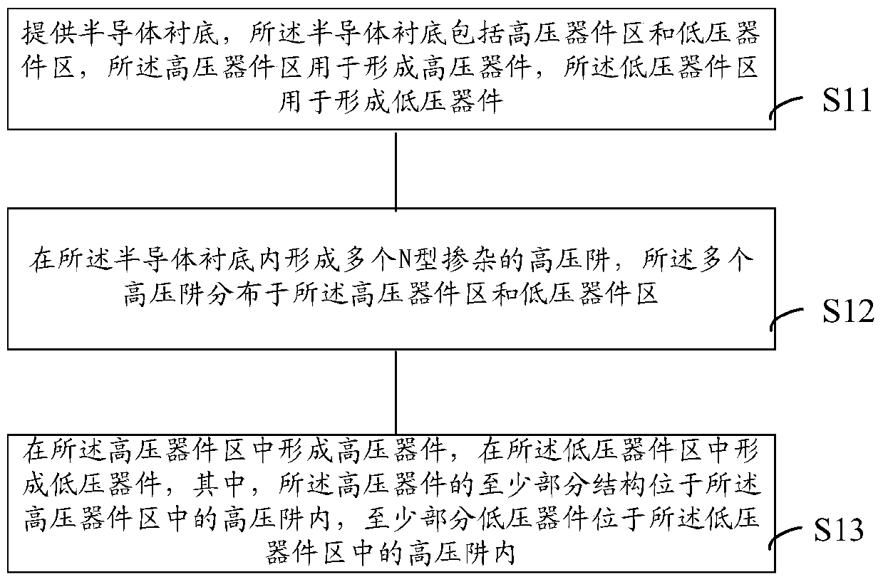 bcd device and manufacturing method thereof