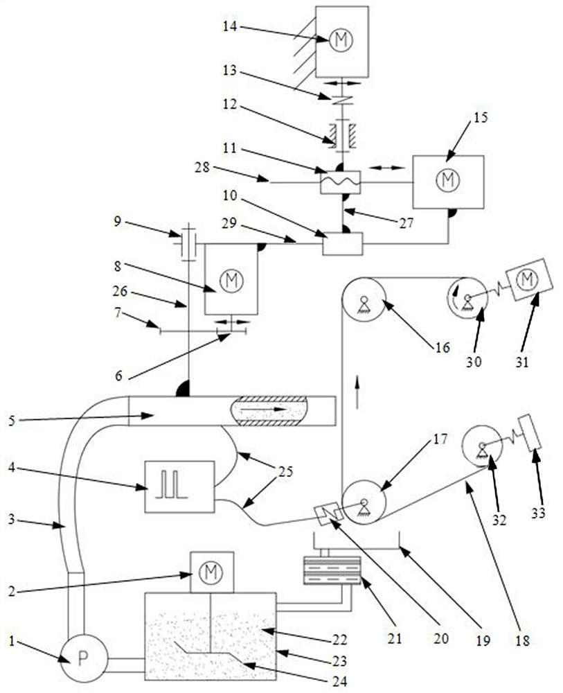 A production device for electric spark deposition diamond wire saw wire