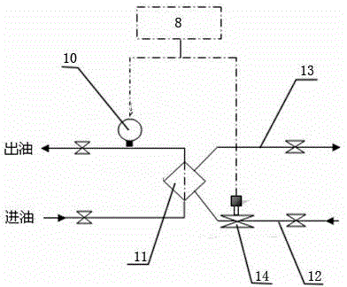 Engine oil outer cooling and circulating system of engine