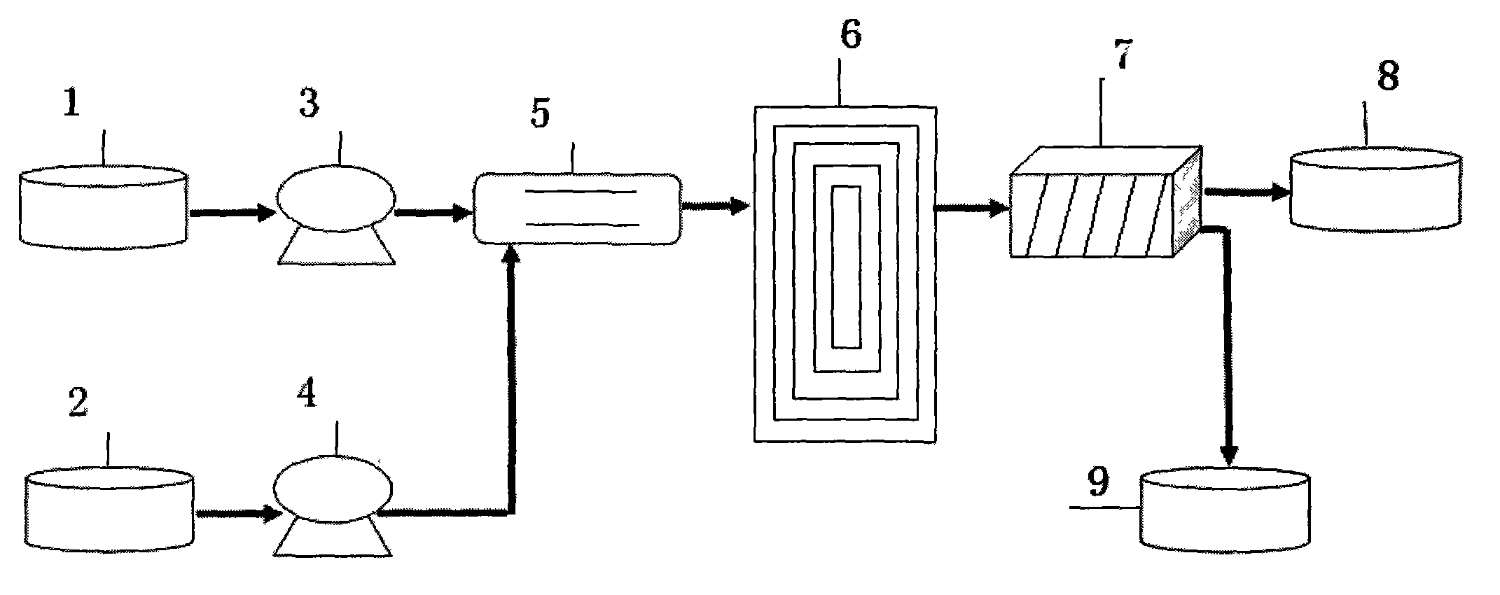 Extracting and separating method and device for waste acid generated in production procedure of m-dinitrobenzene