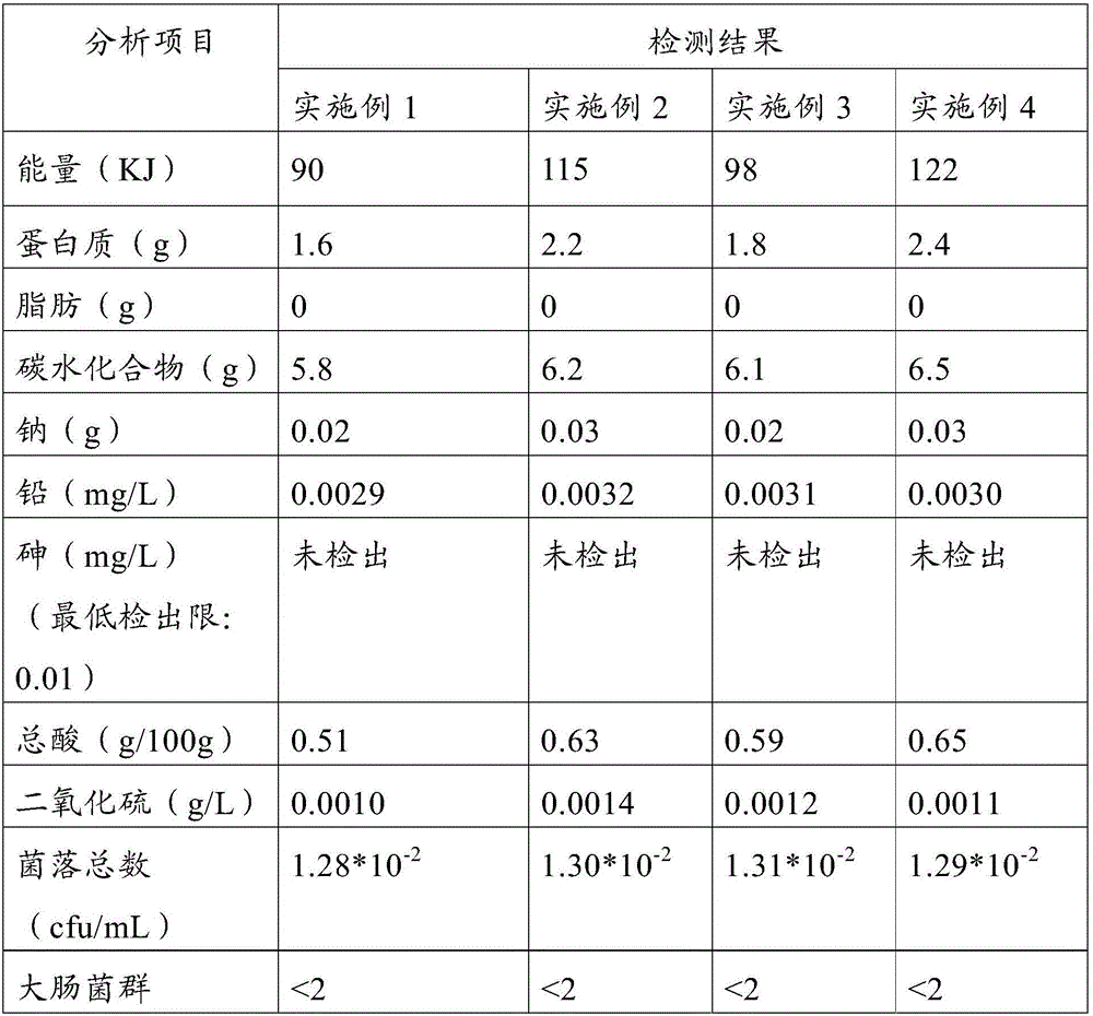 Noni oral liquid and preparing method thereof