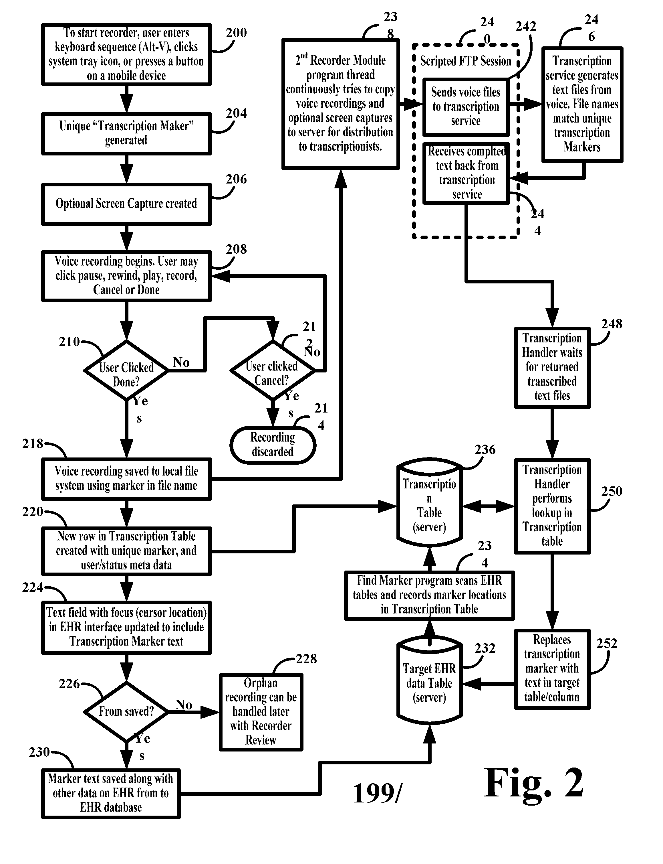 System and method for contextualizing patient health information in electronic health records