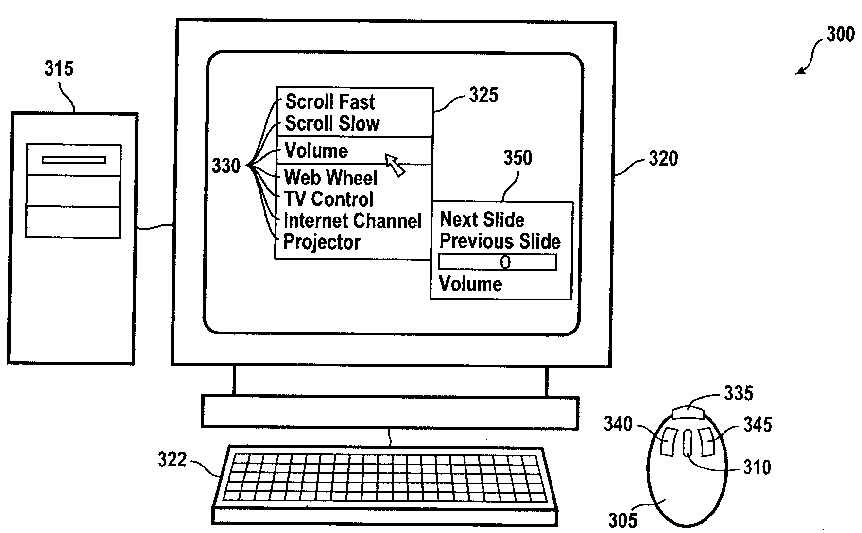 Scrolling Device