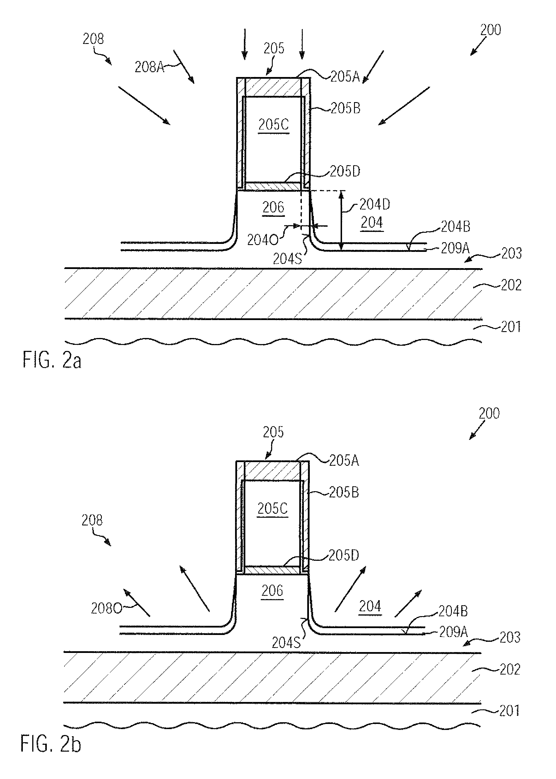 Shallow PN junction formed by in situ doping during selective growth of an embedded semiconductor alloy by a cyclic growth/etch deposition process