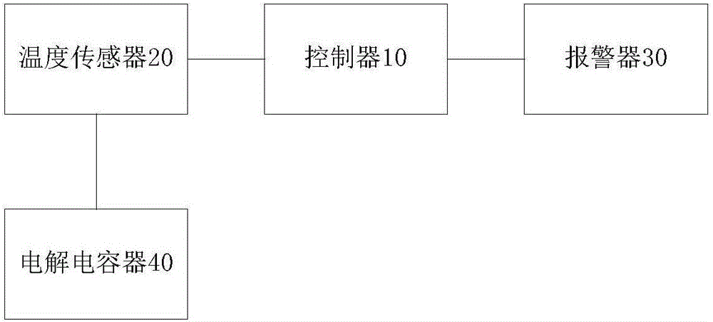 Method and system for predicting remaining life of electrolytic capacitor