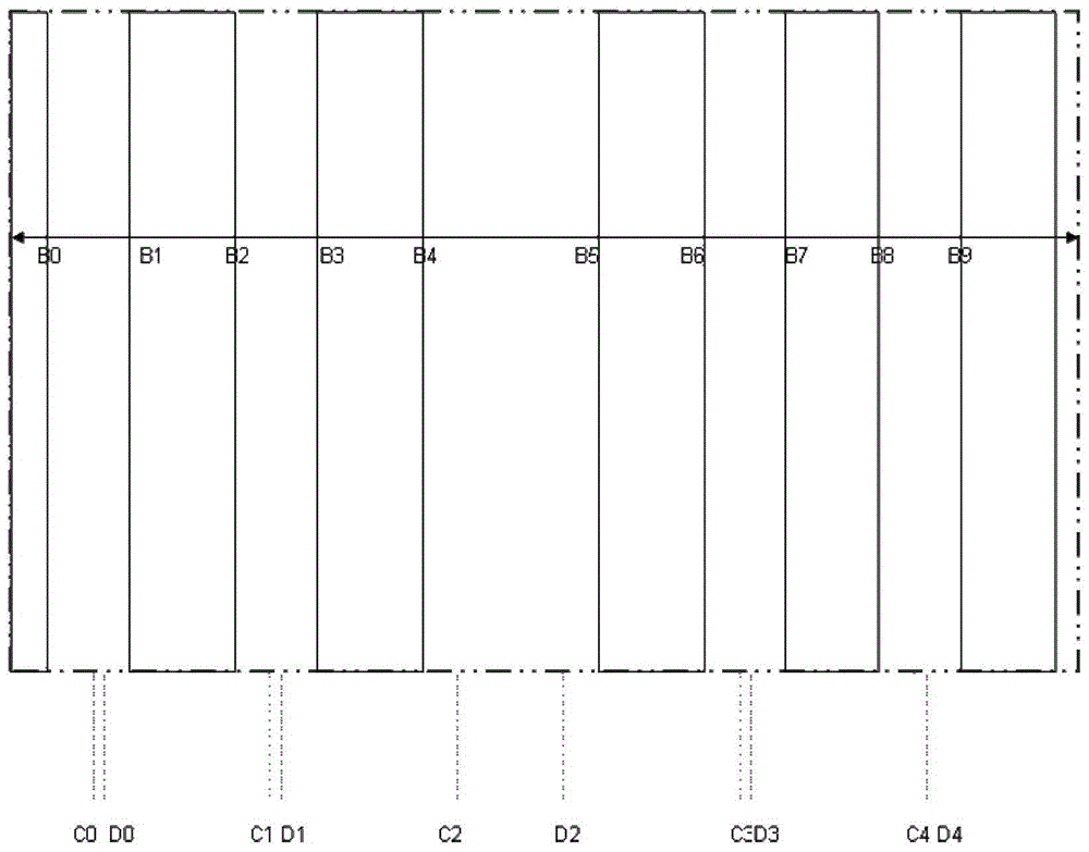 Superjunction device and manufacturing method