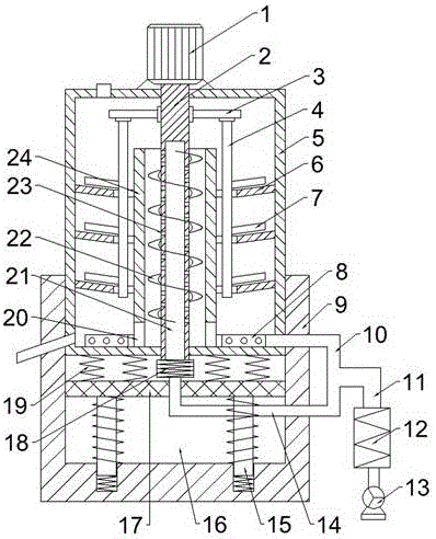 A high -efficiency heat hybrid machine for the plastic processing industry