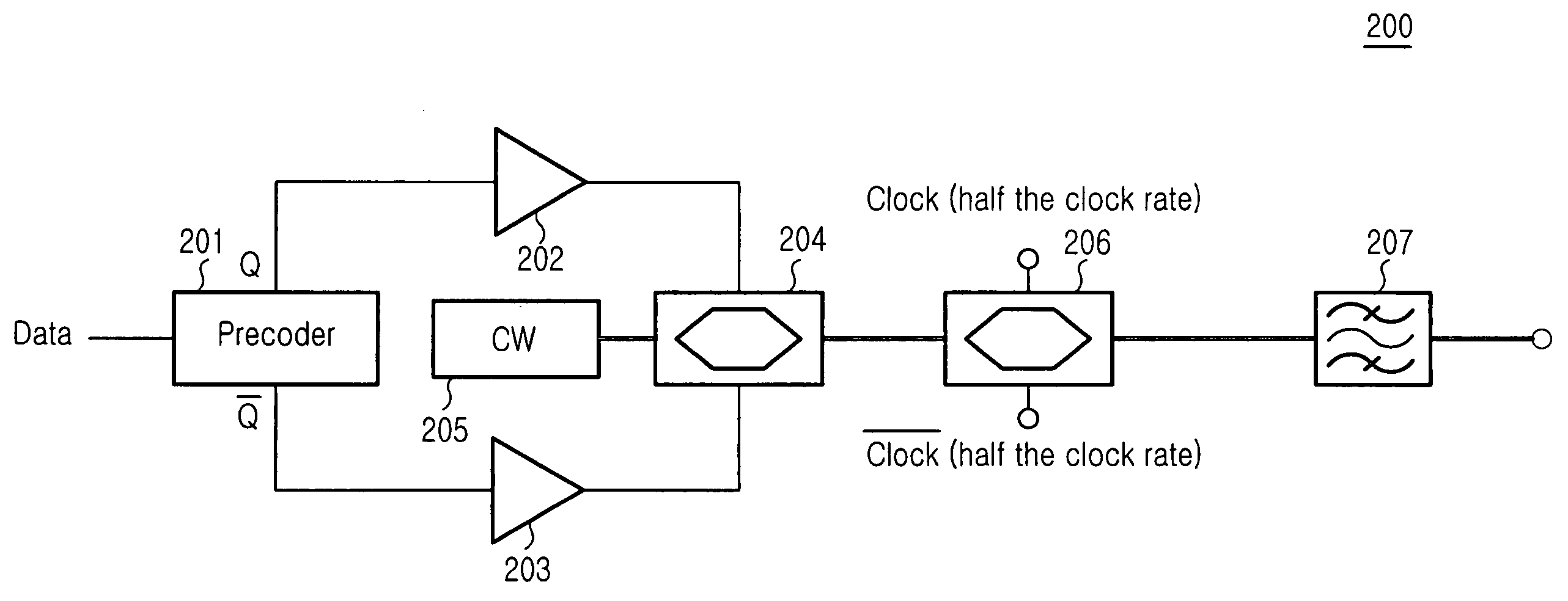 Optical transmitter for use in high-density wavelength division multiplexing (WDM) optical transmission system