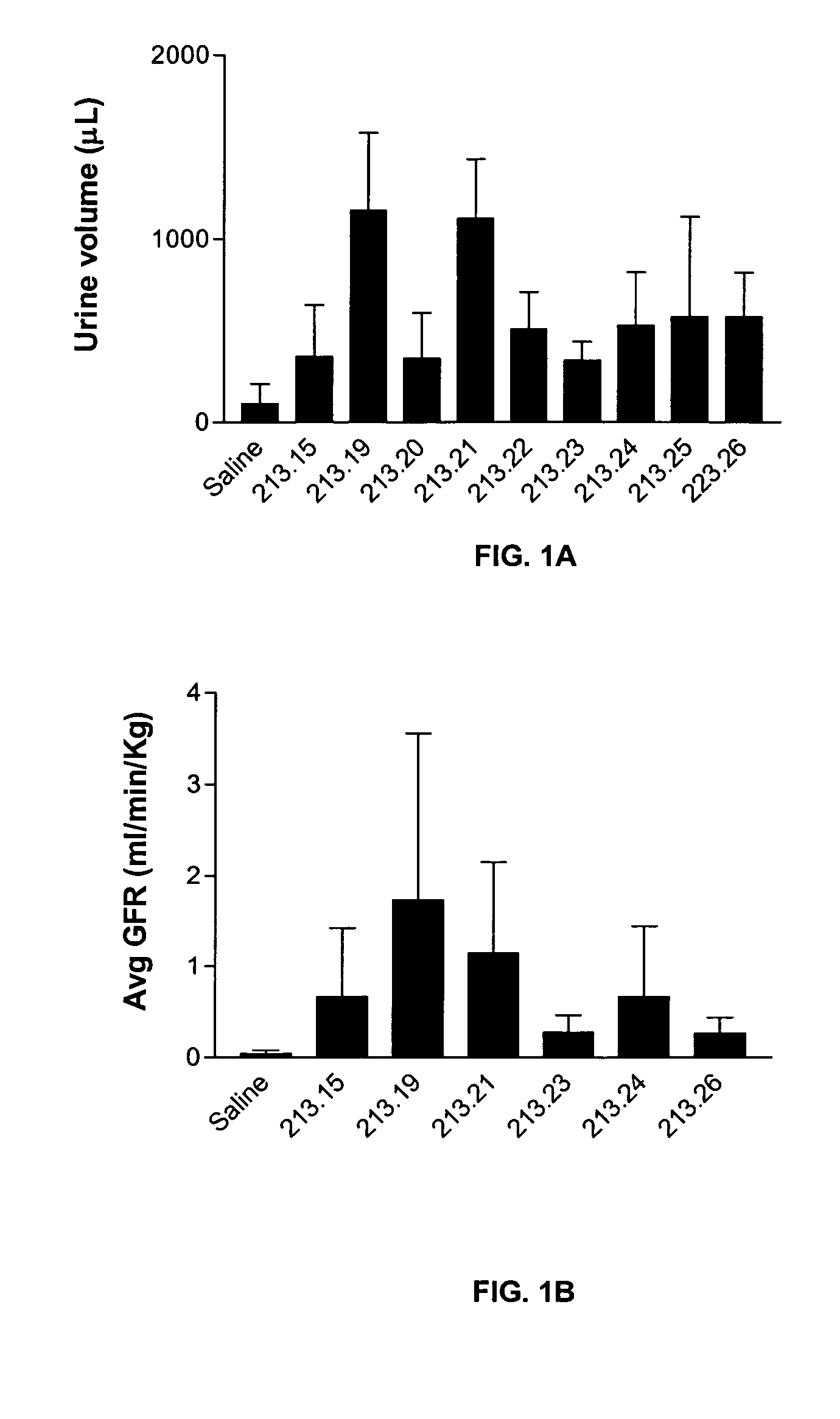 Antagonistic peptides of prostaglandin E2 receptor subtype EP4