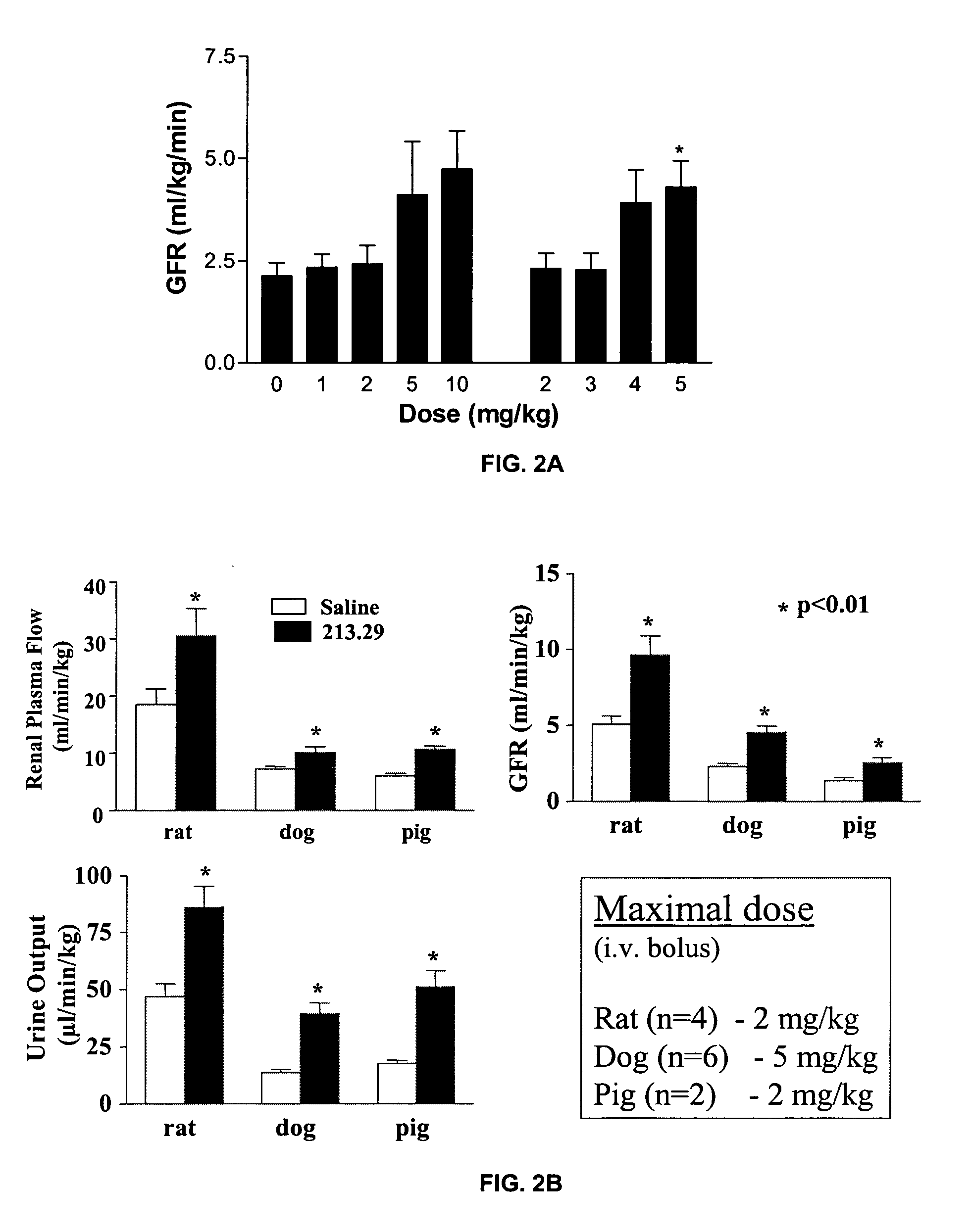 Antagonistic peptides of prostaglandin E2 receptor subtype EP4