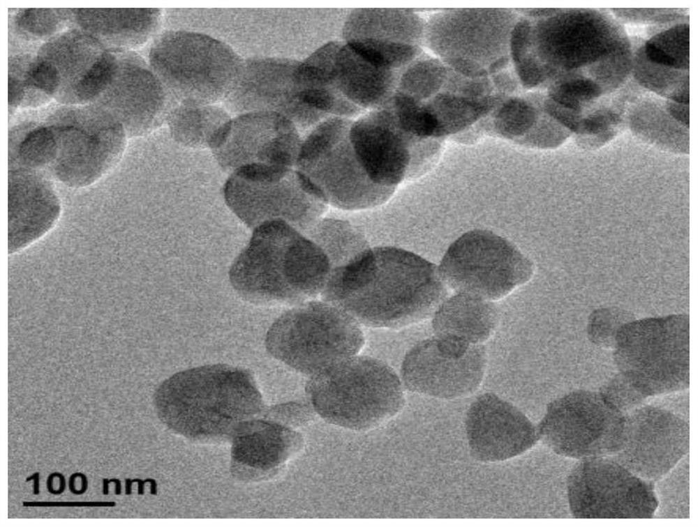 An acid environment responsive contrast agent for detecting tumors based on dual-energy CT imaging and its preparation method and application